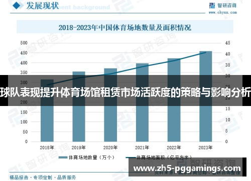 球队表现提升体育场馆租赁市场活跃度的策略与影响分析