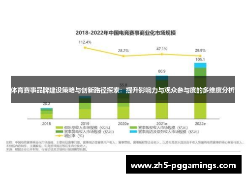 体育赛事品牌建设策略与创新路径探索：提升影响力与观众参与度的多维度分析