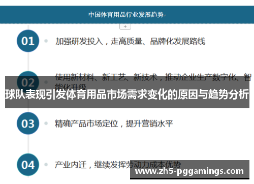 球队表现引发体育用品市场需求变化的原因与趋势分析