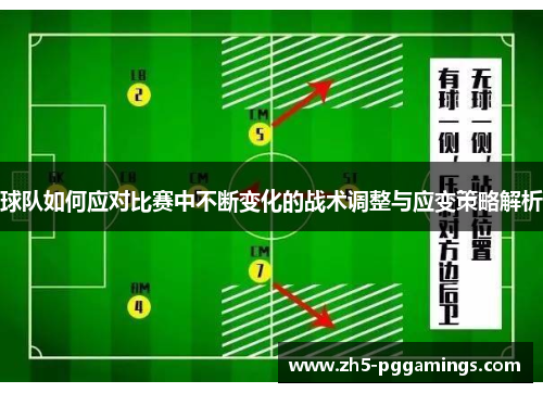 球队如何应对比赛中不断变化的战术调整与应变策略解析