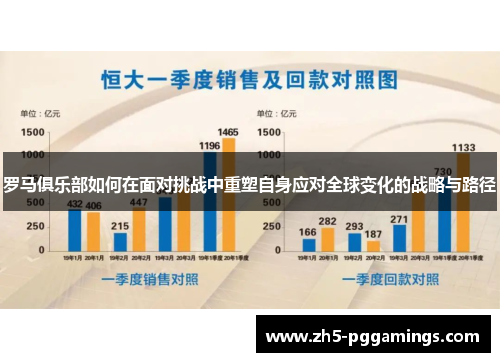 罗马俱乐部如何在面对挑战中重塑自身应对全球变化的战略与路径