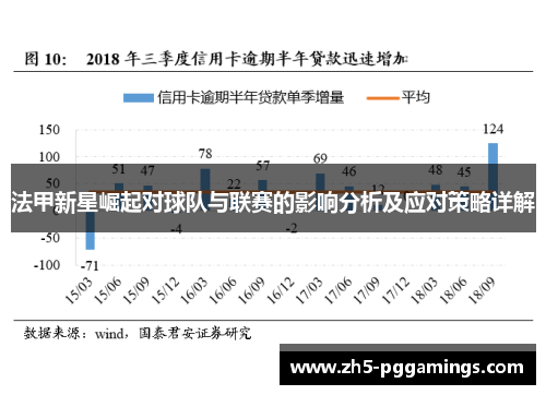 法甲新星崛起对球队与联赛的影响分析及应对策略详解