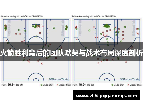 火箭胜利背后的团队默契与战术布局深度剖析