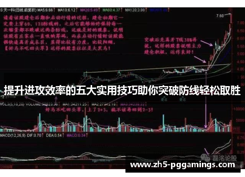 提升进攻效率的五大实用技巧助你突破防线轻松取胜
