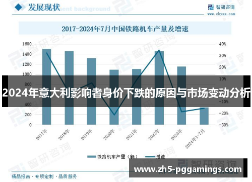 2024年意大利影响者身价下跌的原因与市场变动分析