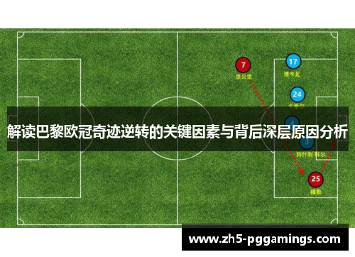 解读巴黎欧冠奇迹逆转的关键因素与背后深层原因分析