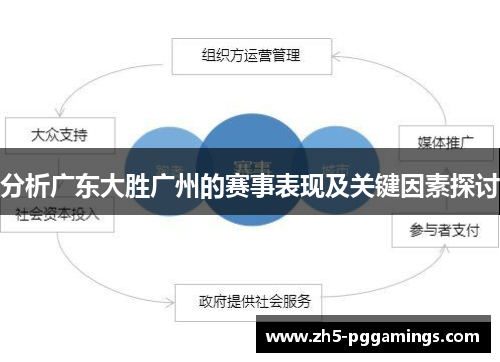 分析广东大胜广州的赛事表现及关键因素探讨