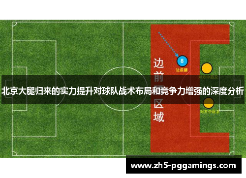 北京大腿归来的实力提升对球队战术布局和竞争力增强的深度分析