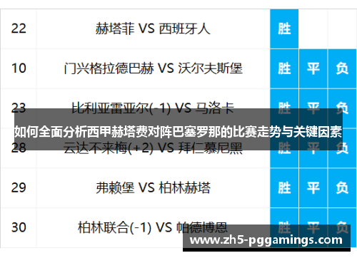 如何全面分析西甲赫塔费对阵巴塞罗那的比赛走势与关键因素