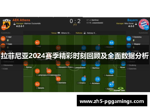 拉菲尼亚2024赛季精彩时刻回顾及全面数据分析