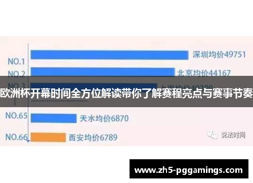 欧洲杯开幕时间全方位解读带你了解赛程亮点与赛事节奏