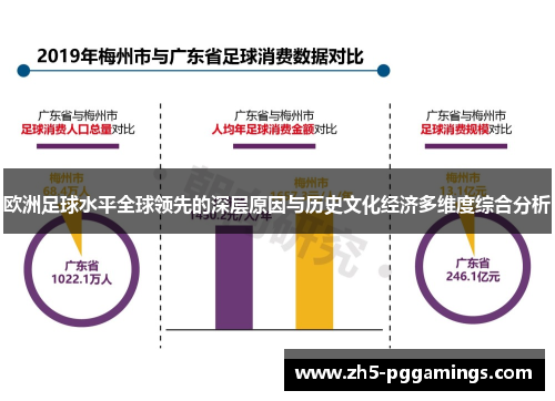 欧洲足球水平全球领先的深层原因与历史文化经济多维度综合分析