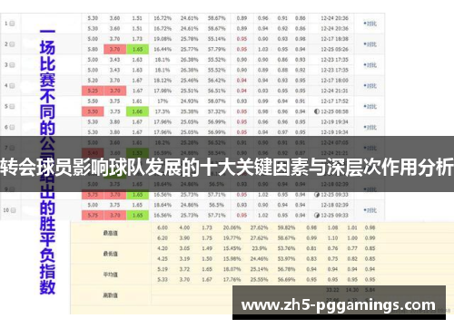 转会球员影响球队发展的十大关键因素与深层次作用分析