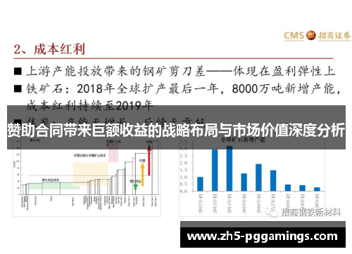 赞助合同带来巨额收益的战略布局与市场价值深度分析