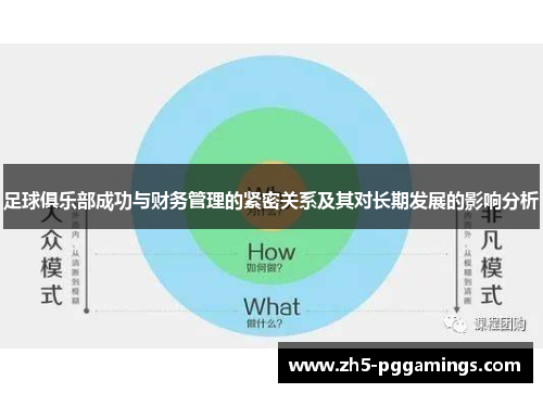足球俱乐部成功与财务管理的紧密关系及其对长期发展的影响分析