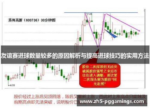 友谊赛进球数量较多的原因解析与提高进球技巧的实用方法