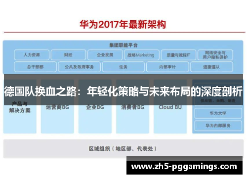 德国队换血之路：年轻化策略与未来布局的深度剖析