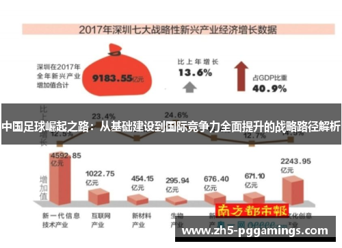 中国足球崛起之路：从基础建设到国际竞争力全面提升的战略路径解析