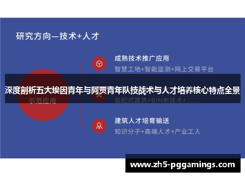 深度剖析五大埃因青年与阿贾青年队技战术与人才培养核心特点全景