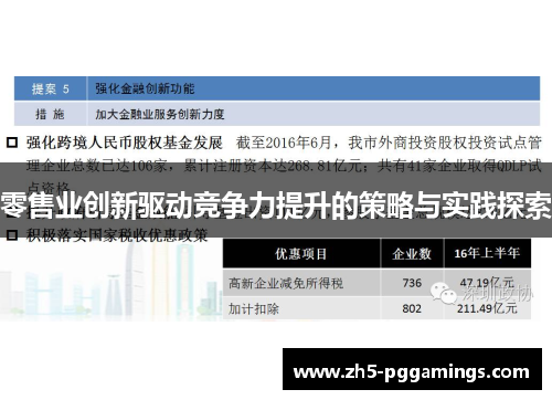 零售业创新驱动竞争力提升的策略与实践探索