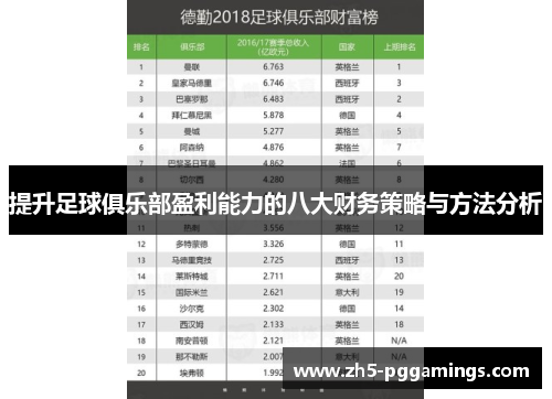 提升足球俱乐部盈利能力的八大财务策略与方法分析