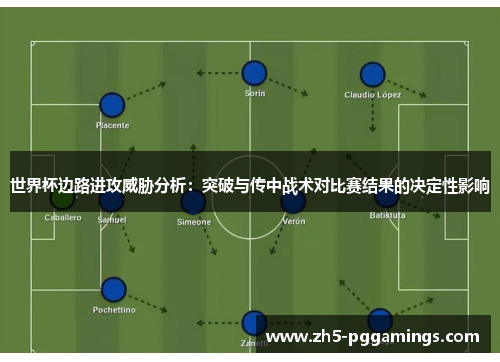 世界杯边路进攻威胁分析：突破与传中战术对比赛结果的决定性影响