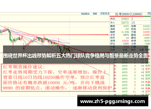 围绕世界杯出线形势解析五大热门球队竞争格局与前景最新走势全面