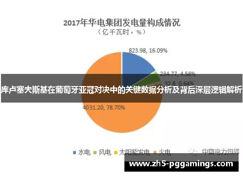 库卢塞夫斯基在葡萄牙亚冠对决中的关键数据分析及背后深层逻辑解析