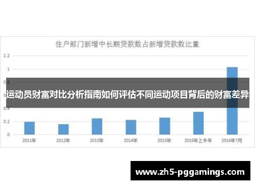 运动员财富对比分析指南如何评估不同运动项目背后的财富差异