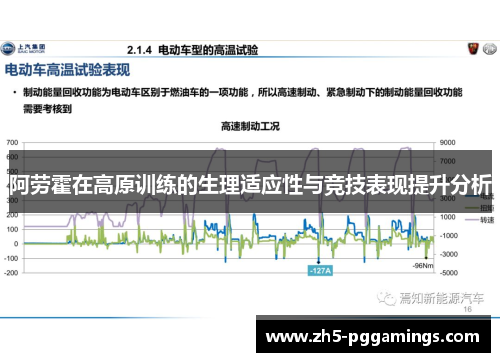 阿劳霍在高原训练的生理适应性与竞技表现提升分析