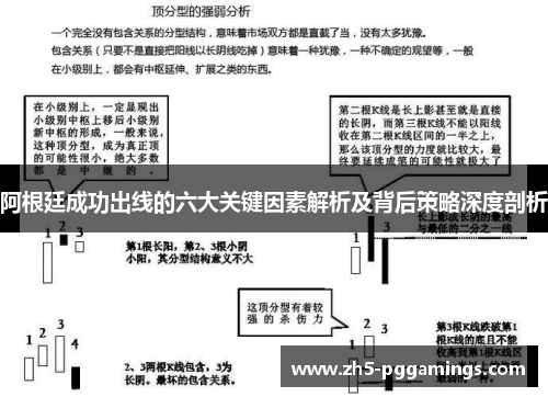 阿根廷成功出线的六大关键因素解析及背后策略深度剖析